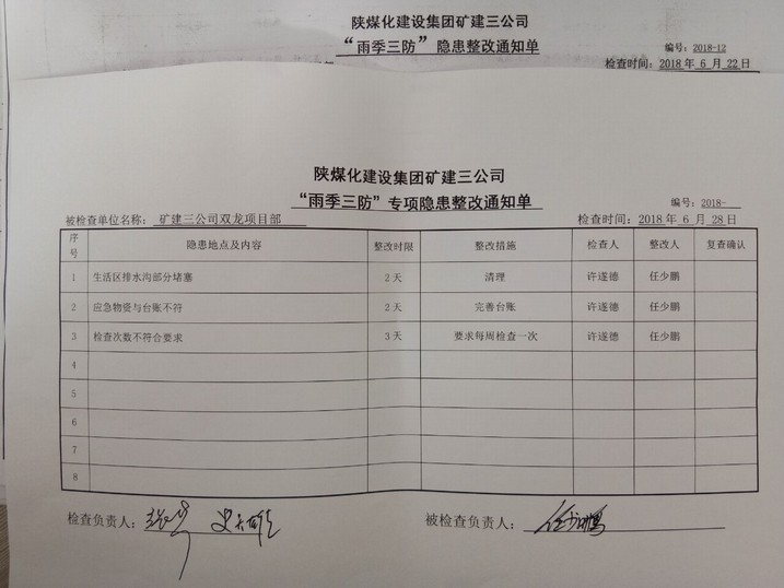 陜煤建設(shè)礦建三公司開(kāi)展“雨季三防”專(zhuān)項(xiàng)檢查