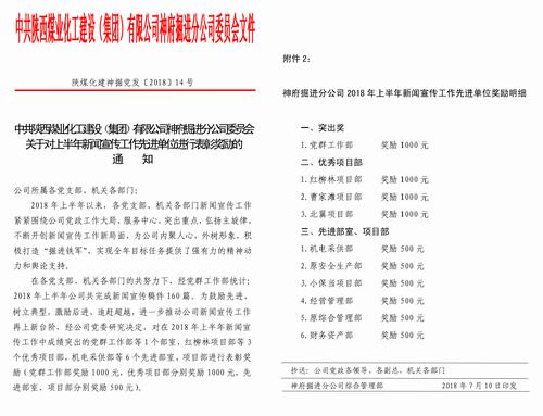 陜煤建設(shè)掘進(jìn)公司：表彰昔日典范 再創(chuàng)明日佳績(jī)