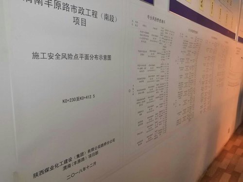 路橋分公司安全生產(chǎn)抓好“雙重預(yù)防機(jī)制建設(shè)” 重在“嚴(yán)、細(xì)、實(shí)”