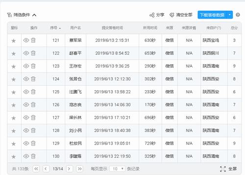 陜煤建設(shè)礦建二公司網(wǎng)絡(luò)助力安全生產(chǎn)月
