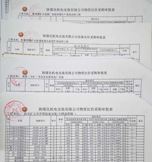 陜煤建設(shè)機(jī)電安裝公司降本增效顯成效