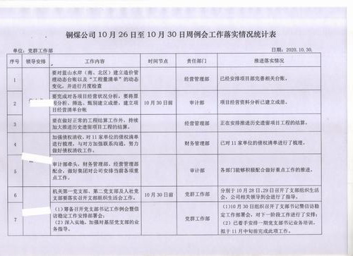 陜煤建設(shè)銅煤公司讓清單立起來，責(zé)任落下去