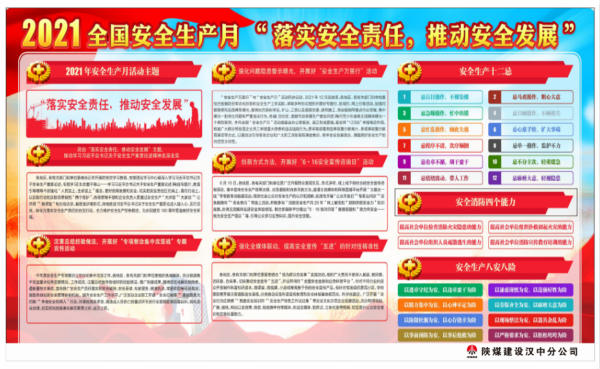 陜煤建設(shè)漢中分公司 宣傳與檢查并舉 為2021年安全生產(chǎn)月造勢(shì)預(yù)熱