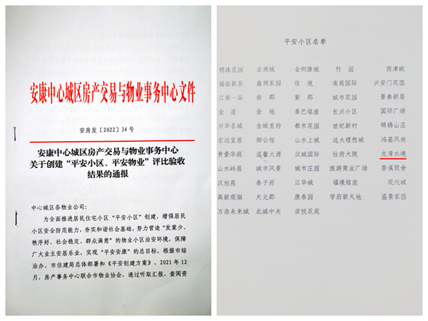 建設集團大秦置業(yè)龍灣水境小區(qū)喜獲“平安小區(qū)”榮譽稱號