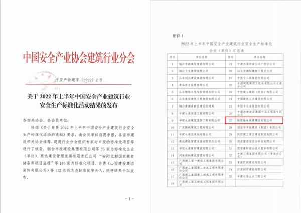 陜煤建設榆林公司安全生產(chǎn)標準化工作獲得三項殊榮