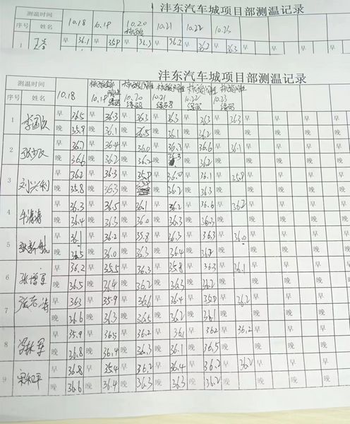 陜煤建設天工公司灃東項目部：在疫情中堅守初心，在防控中擔當使命