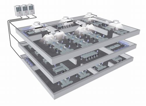 陜煤建設設計研究院:陜煤集團黃陵建莊礦業(yè)有限公司辦公生活區(qū)域中央空調(diào)系統(tǒng)方案設計圓滿結(jié)束