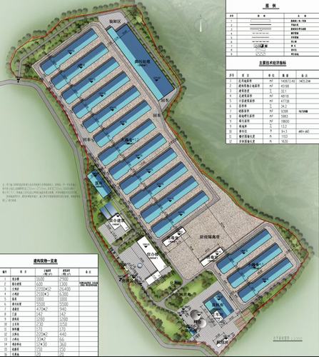 陜煤建設(shè)設(shè)計(jì)研究院：銅川市耀州區(qū)關(guān)莊鎮(zhèn)金馬村全自動規(guī)模化150萬羽蛋雞示范場項(xiàng)目順利完工