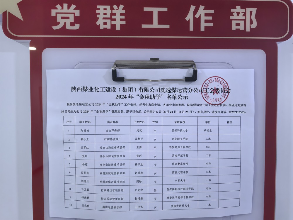 陜煤建設(shè)洗選煤運(yùn)營公司：丹桂飄香步蟾宮 金秋助學(xué)暖人心