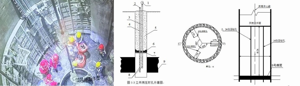 陜煤建設(shè)設(shè)計研究院：貫屯煤礦西翼進、回風(fēng)立井井筒揭煤項目五次揭煤圓滿完成