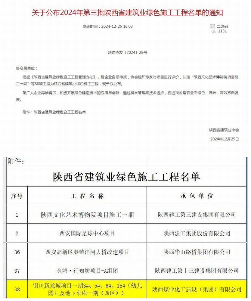 銅川新龍城項目一期幼兒園及地下車庫一期（西區(qū)）工程喜獲陜西省建筑業(yè)“綠色施工工程”榮譽(yù)稱號