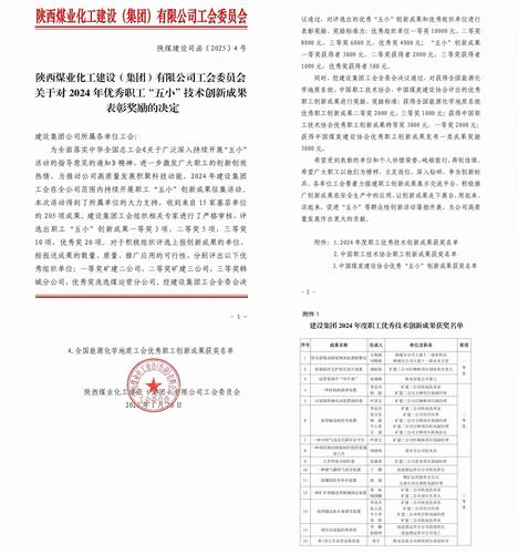 喜訊頻傳！陜煤建設礦建二公司“五小”成果斬獲多項殊榮