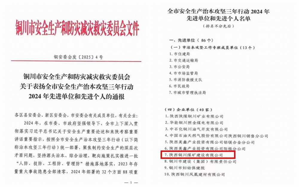 喜報！陜煤建設(shè)銅煤公司獲評“銅川市安全生產(chǎn)治本攻堅三年行動2024年先進(jìn)單位”