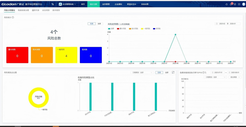 陜煤建設(shè)洗選煤運營公司第六項目部:多措并舉，為項目建設(shè)按下“加速鍵”