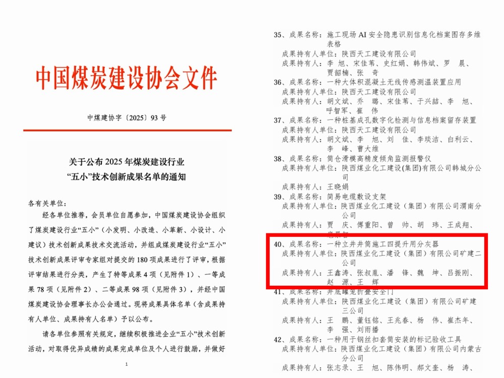 陜煤建設礦建二公司多項“五小”技術創(chuàng)新成果獲獎