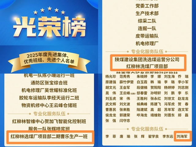 陜煤建設洗選煤運營公司紅柳林洗煤廠項目部：實干創(chuàng)佳績 榮譽展風采